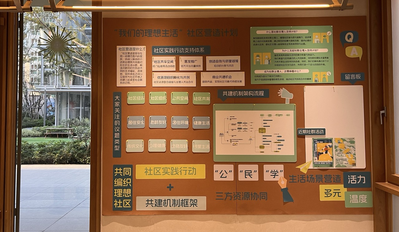 万科理想之地