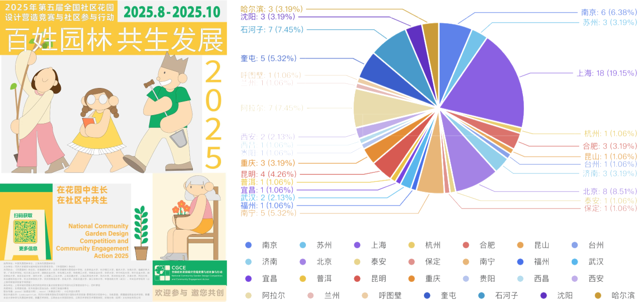 第五届海报